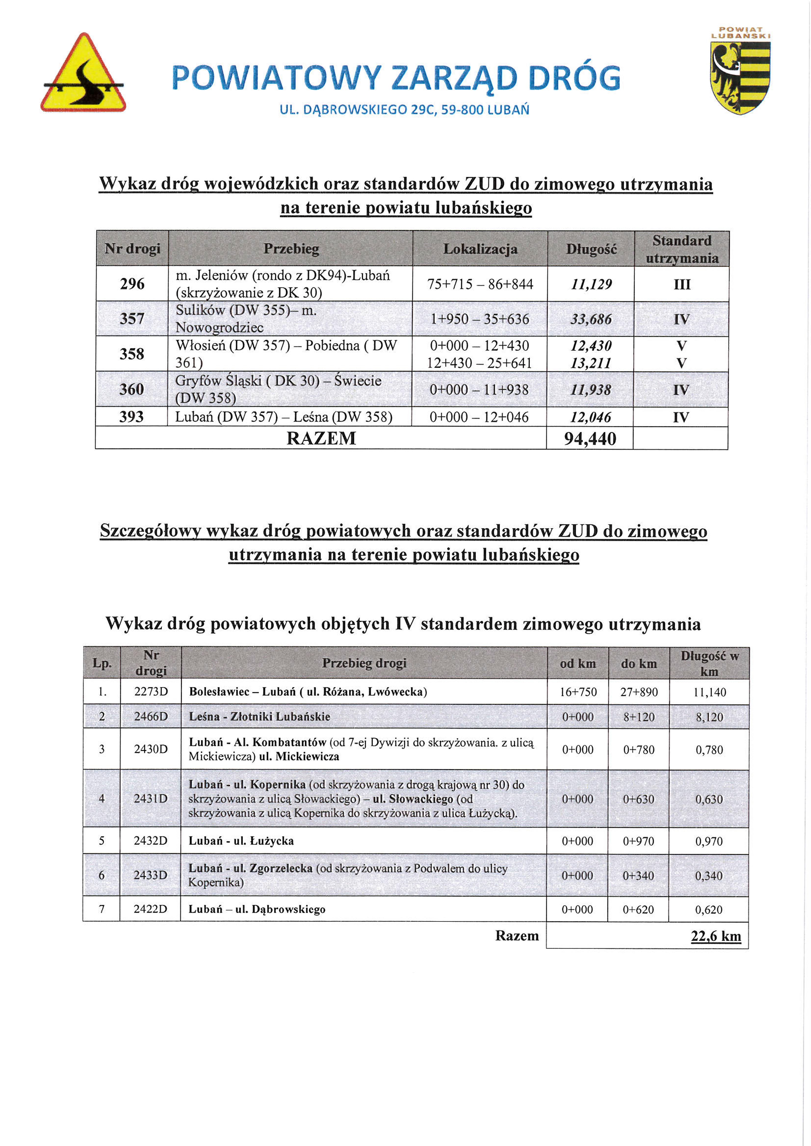PZD zimowe utrzymanie dr&oacute;g