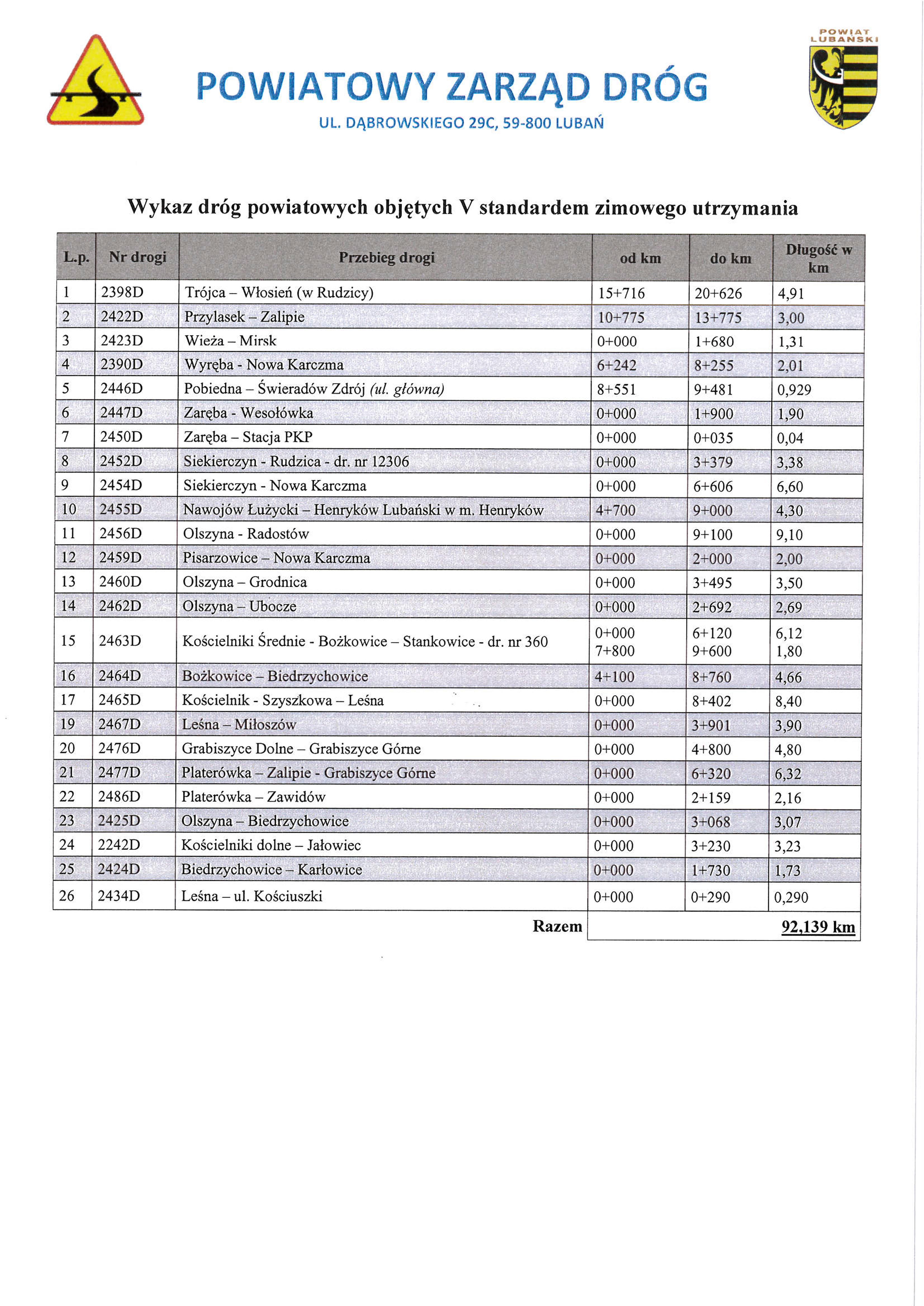 PZD zimowe utrzymanie dr&oacute;g