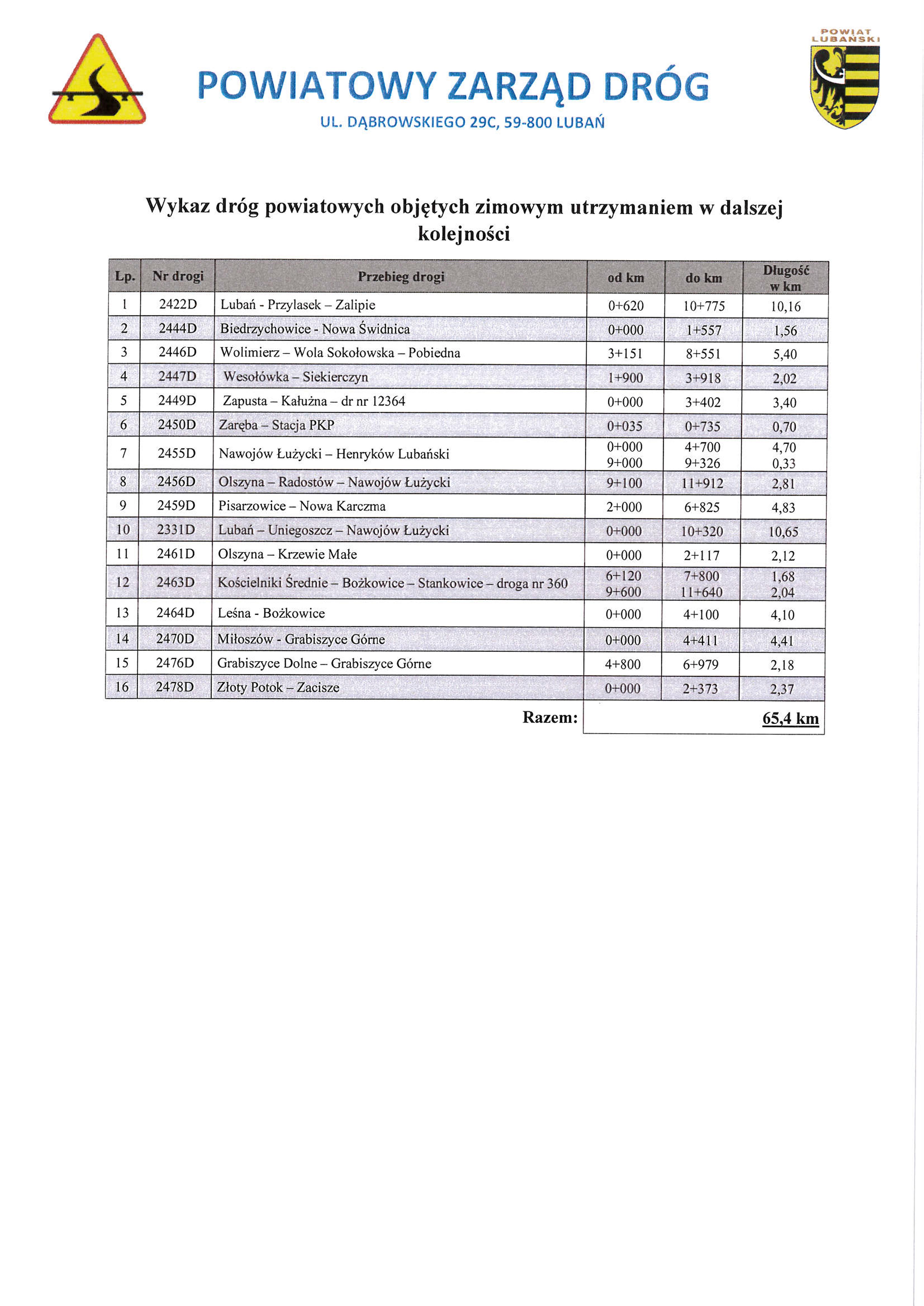 PZD zimowe utrzymanie dr&oacute;g